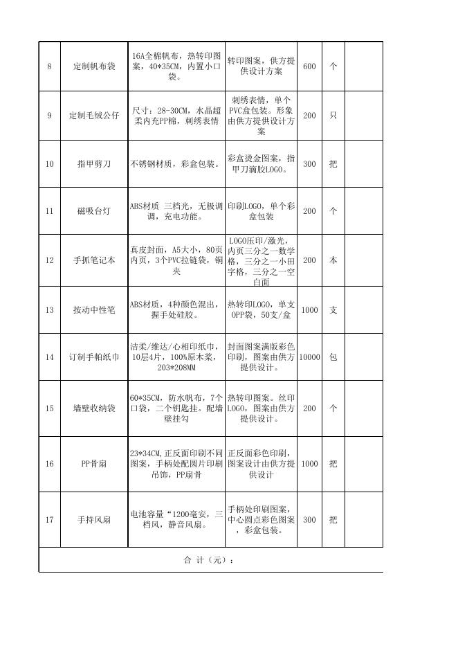 附件分项一：团委活动奖品采购清单.xls