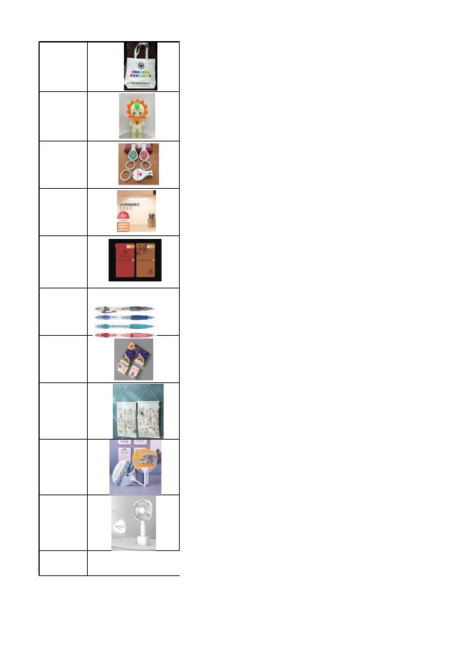 附件分项一：团委活动奖品采购清单.xls