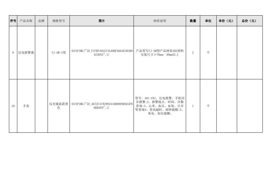 附件：（重）第九届中国国际“互联网+”创新创业大赛耗材采购清单.xlsx