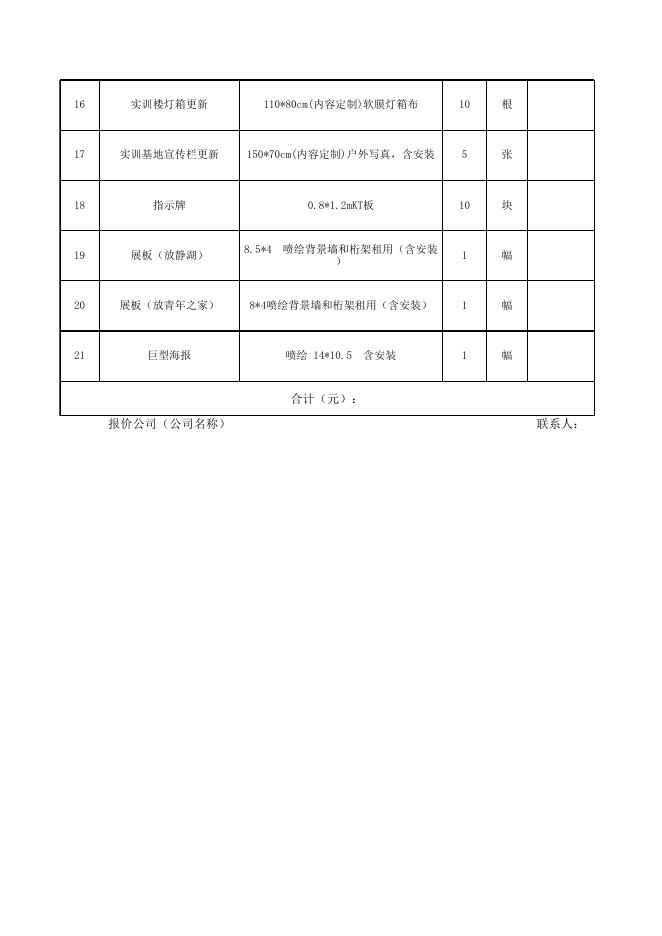 附件分项一：2022-2023一带一路暨金砖大赛之智能供配电技术赛项赛务材料及比赛宣传物资采购清单.xls