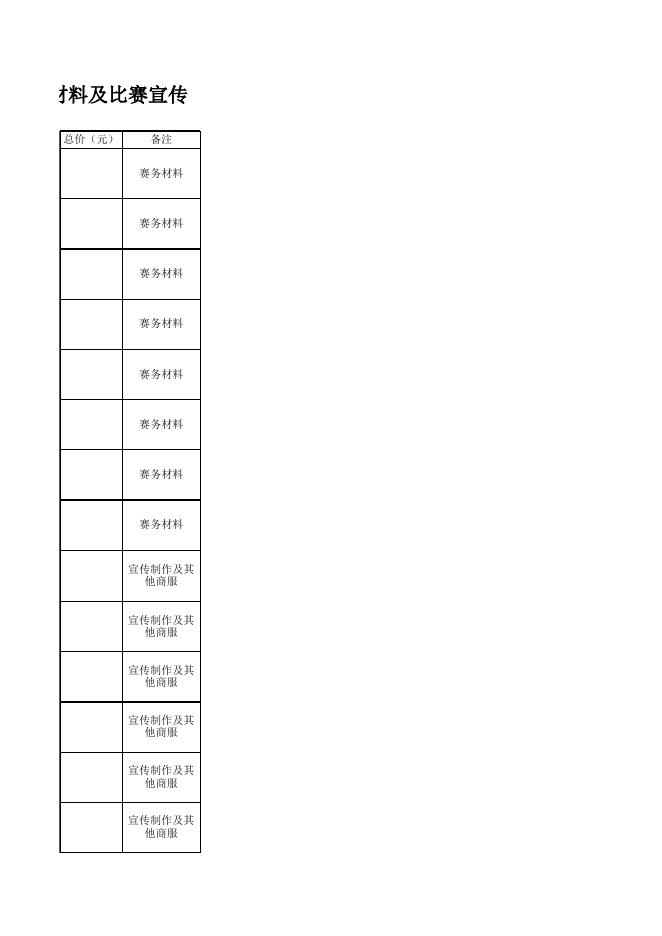 附件分项一：2022-2023一带一路暨金砖大赛之智能供配电技术赛项赛务材料及比赛宣传物资采购清单.xls