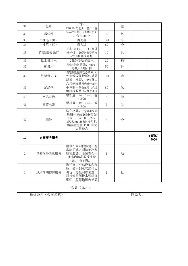 附件分项二：2022-2023一带一路暨金砖大赛之智能供配电技术赛项采购清单（挂网）.xls