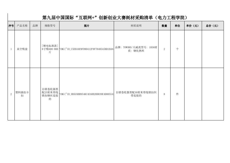 附件：第九届中国国际“互联网+”创新创业大赛耗材采购清单.xlsx