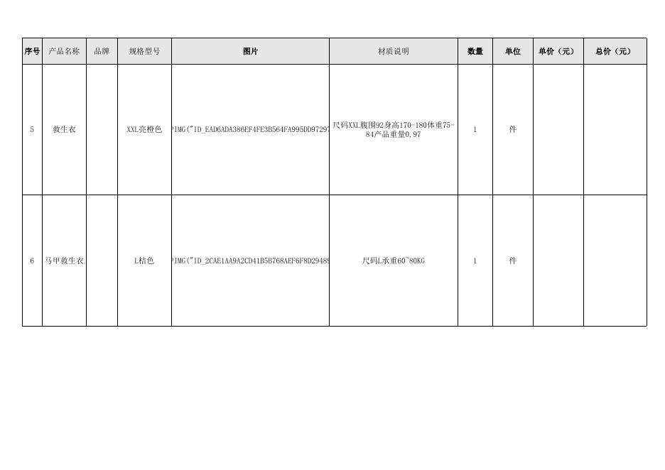 附件：第九届中国国际“互联网+”创新创业大赛耗材采购清单.xlsx