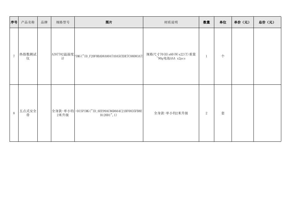 附件：第九届中国国际“互联网+”创新创业大赛耗材采购清单.xlsx