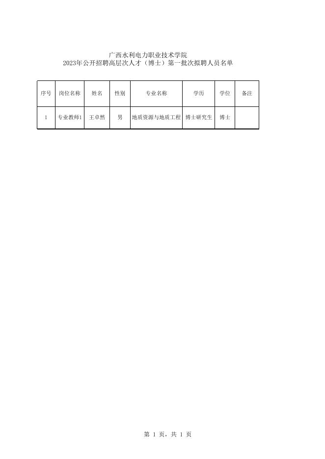 | 广西水利电力职业技术学院.xlsx