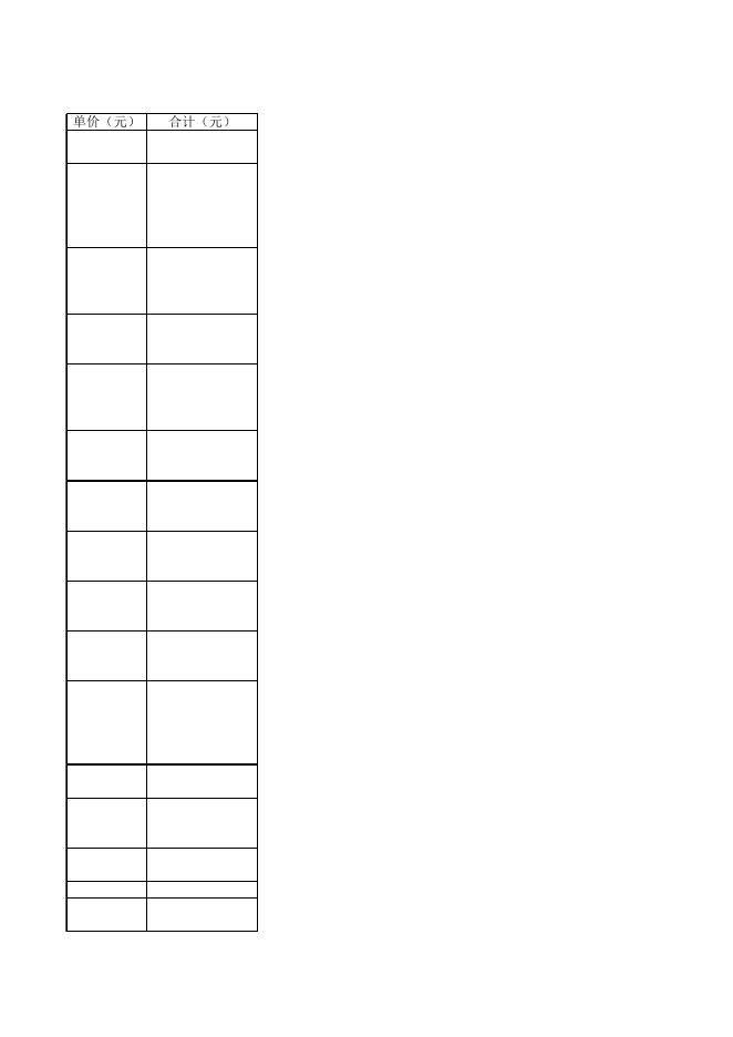 分项二附件：机电工程学院科研项目专用材料采购清单.xlsx