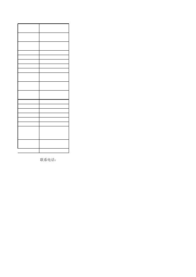 分项二附件：机电工程学院科研项目专用材料采购清单.xlsx