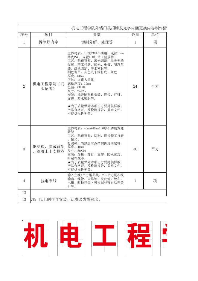 分项四附件：机电工程学院招牌改造更换项目清单.xls