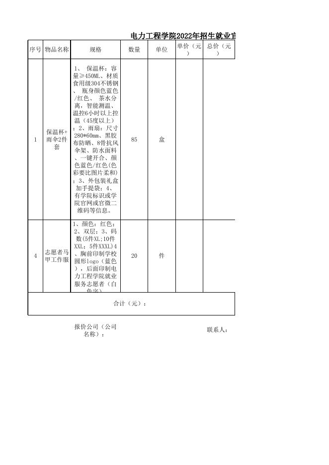 2022年电力工程招生就业宣传用品采购清单（分项二）.xlsx