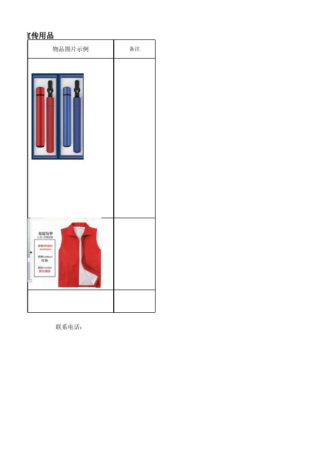 2022年电力工程招生就业宣传用品采购清单（分项二）.xlsx