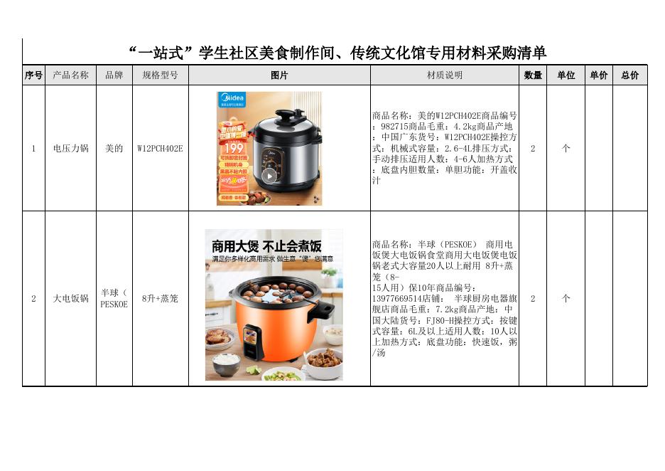 附件：“一站式”学生社区美食制作间、传统文化馆专用材料采购清单（挂网）.xlsx