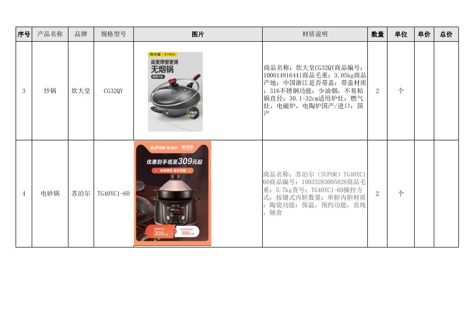 附件：“一站式”学生社区美食制作间、传统文化馆专用材料采购清单（挂网）.xlsx