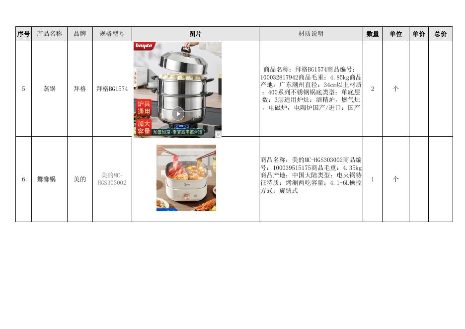 附件：“一站式”学生社区美食制作间、传统文化馆专用材料采购清单（挂网）.xlsx