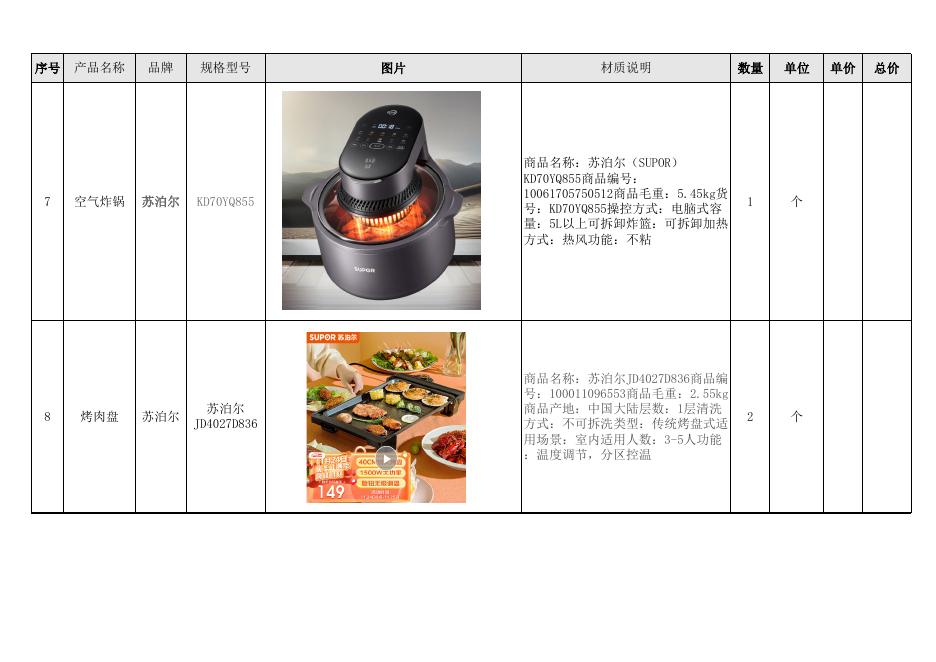 附件：“一站式”学生社区美食制作间、传统文化馆专用材料采购清单（挂网）.xlsx