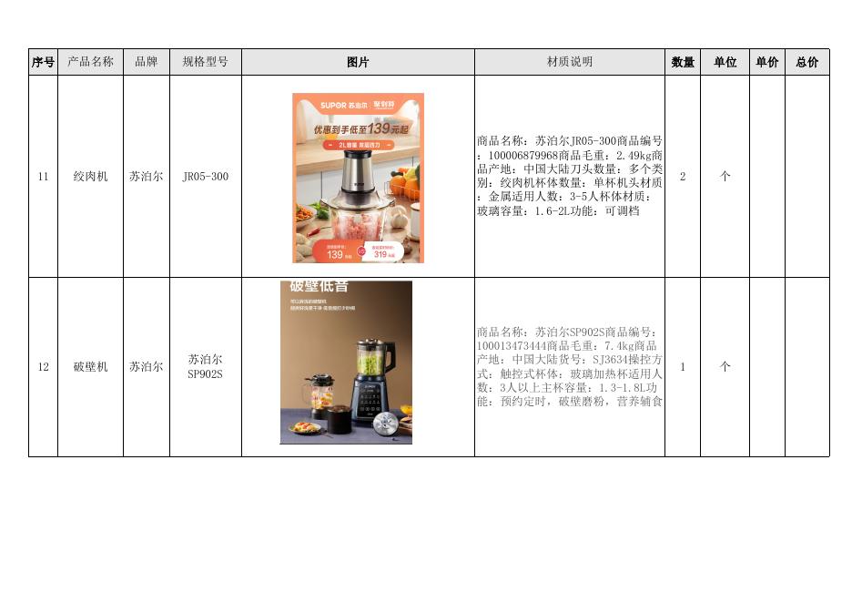 附件：“一站式”学生社区美食制作间、传统文化馆专用材料采购清单（挂网）.xlsx