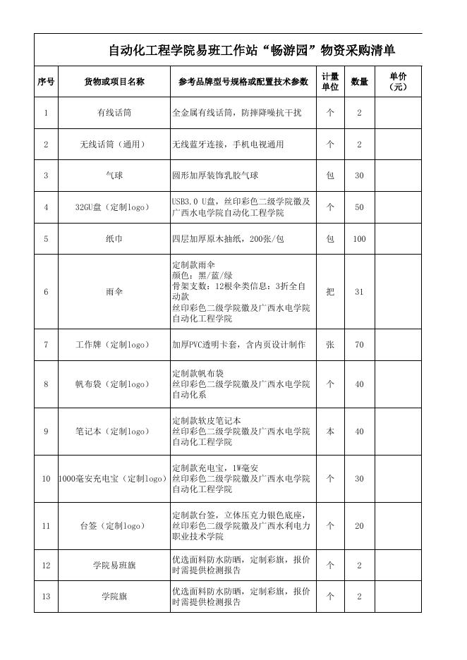（挂网）自动化工程学院易班工作站“畅游园”物资采购清单.xlsx