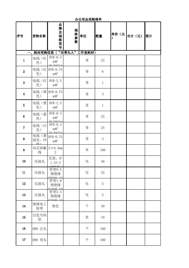附件：电力系协同创新中心及“双带头人”耗材采购清单..xlsx
