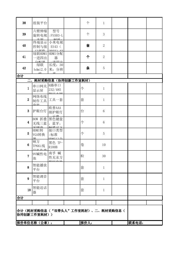 附件：电力系协同创新中心及“双带头人”耗材采购清单..xlsx