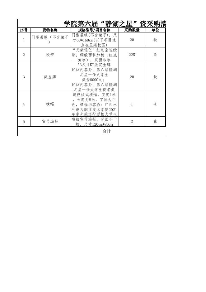附件：学院第六届“静湖之星”资采购清单.xlsx
