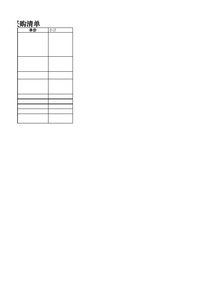 附件：学院第四届创新设计与制作大赛物资采购清单.xlsx