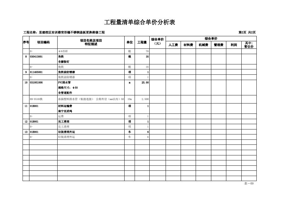 里建校区实训楼变形缝不锈钢盖板更换维修工程清单.xls