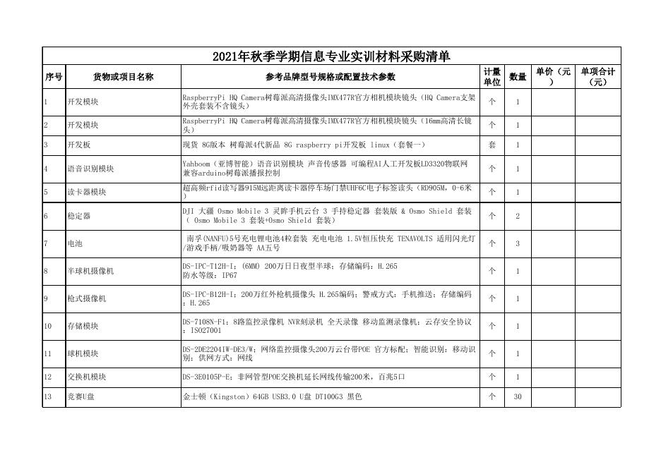 附件：2021年秋季学期信息专业实训材料采购清单.xlsx