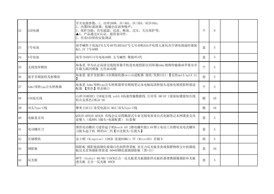 附件：2021年秋季学期信息专业实训材料采购清单.xlsx