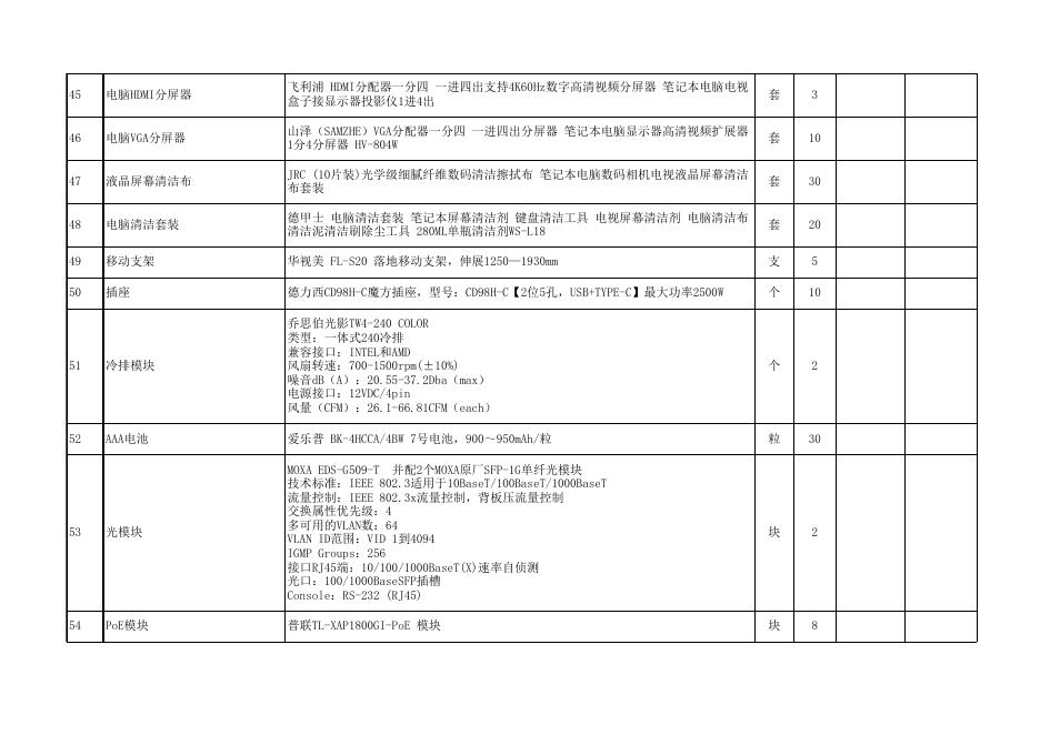 附件：2021年秋季学期信息专业实训材料采购清单.xlsx