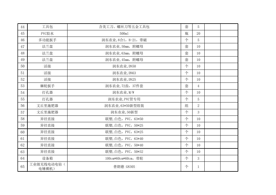 附件：水利系2021年秋季竞赛耗材采购清单.xls