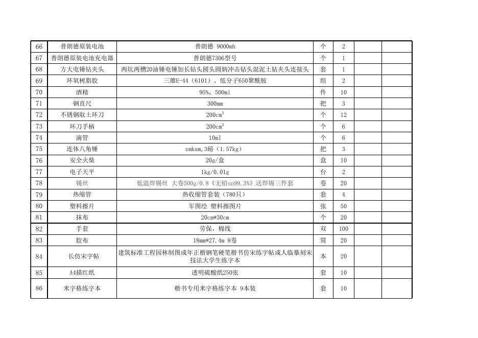 附件：水利系2021年秋季竞赛耗材采购清单.xls