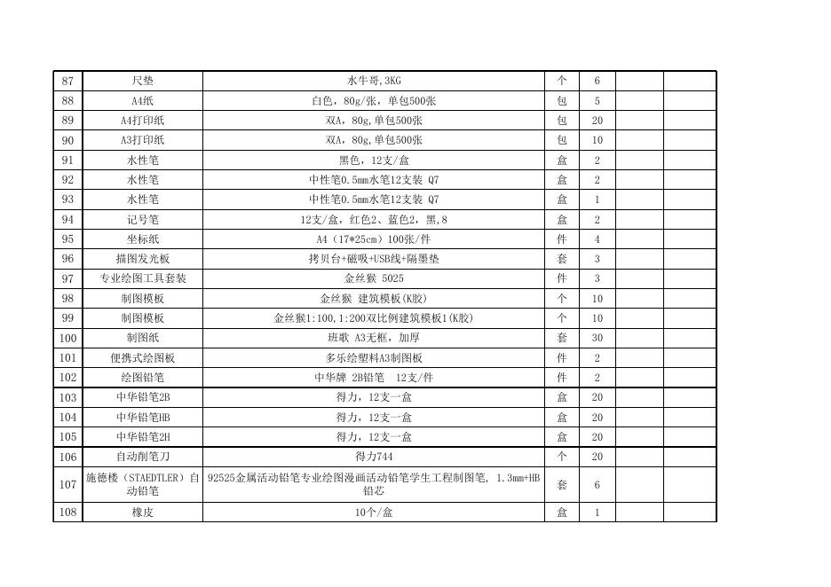 附件：水利系2021年秋季竞赛耗材采购清单.xls