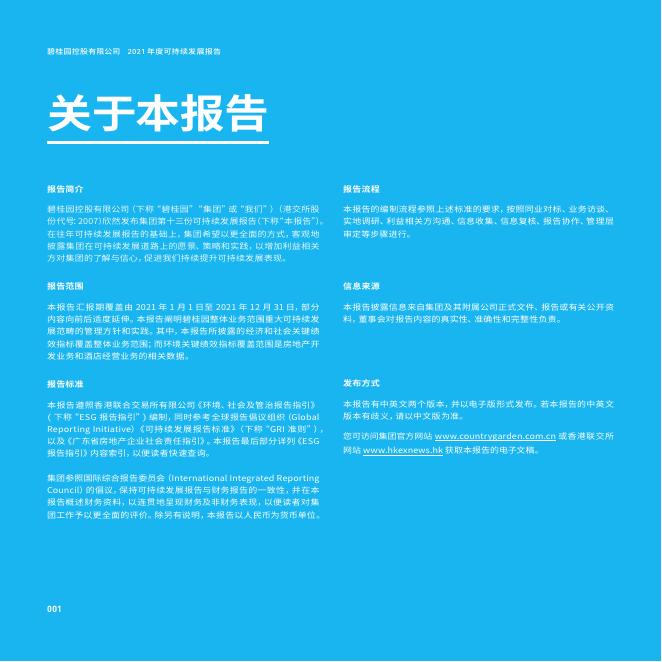 2021年度可持续发展报告.pdf