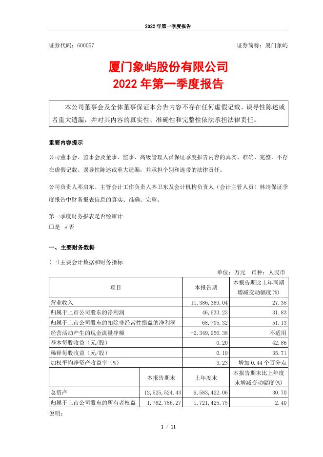 2022年第一季度报告.pdf
