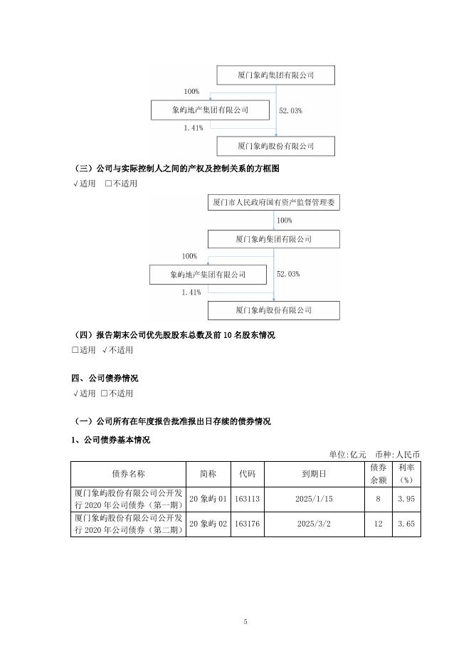2021年年度报告摘要.pdf