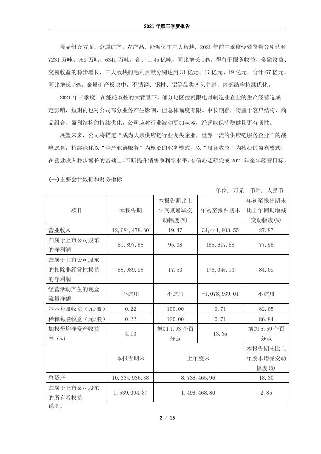 2021年第三季度报告.pdf