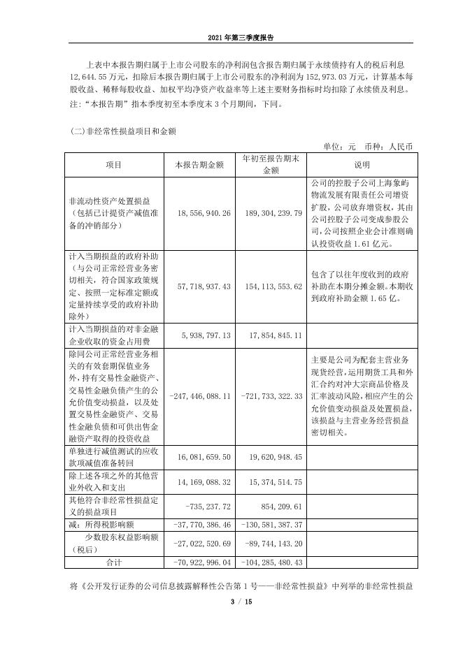 2021年第三季度报告.pdf
