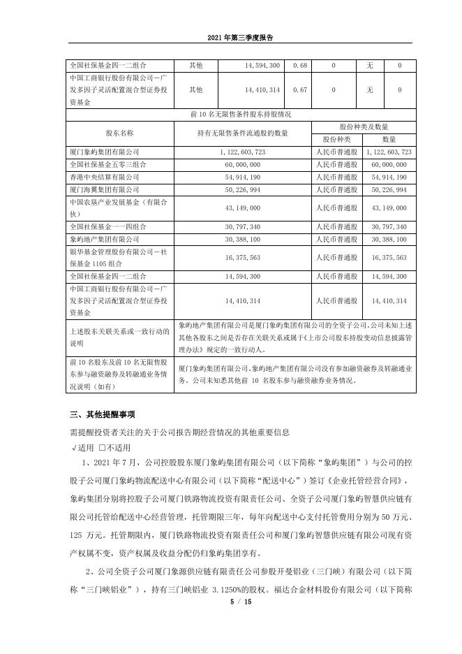 2021年第三季度报告.pdf