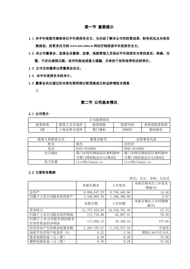 2021年半年度报告摘要.pdf