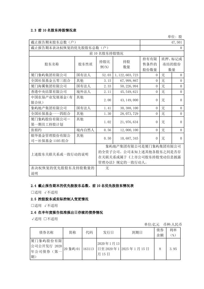 2021年半年度报告摘要.pdf
