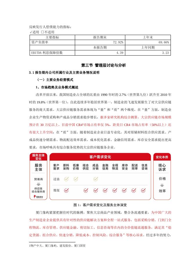 2021年半年度报告摘要.pdf