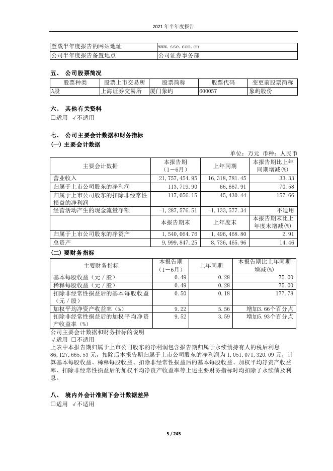2021年半年度报告.pdf