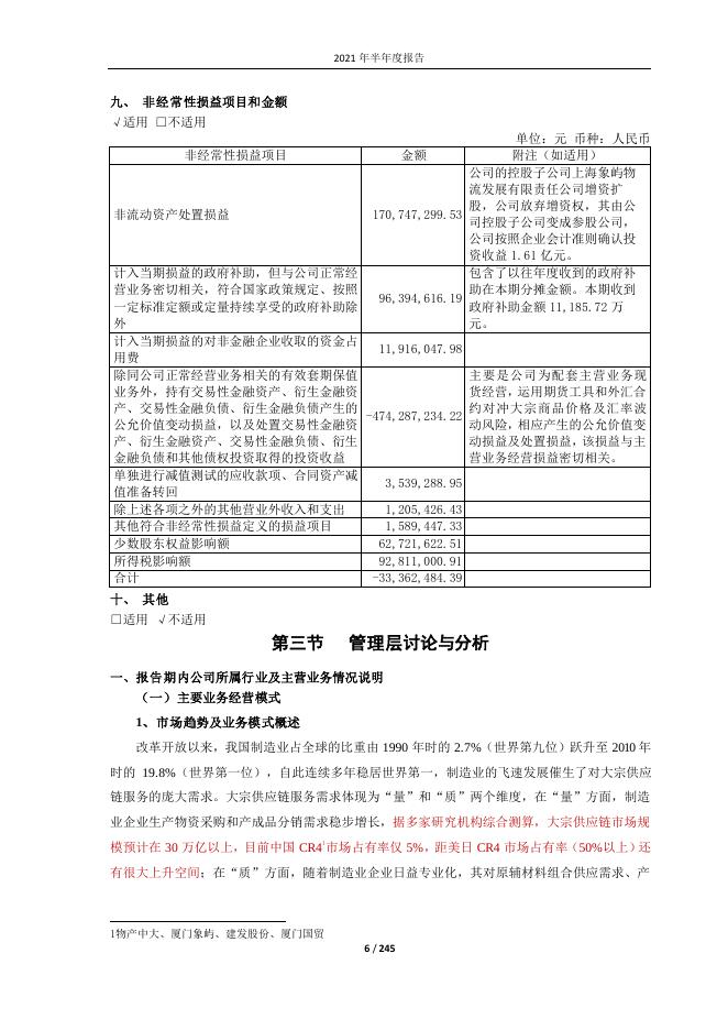 2021年半年度报告.pdf
