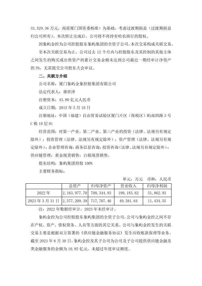 厦门象屿关于转让参股公司股权暨关联交易的公告.pdf