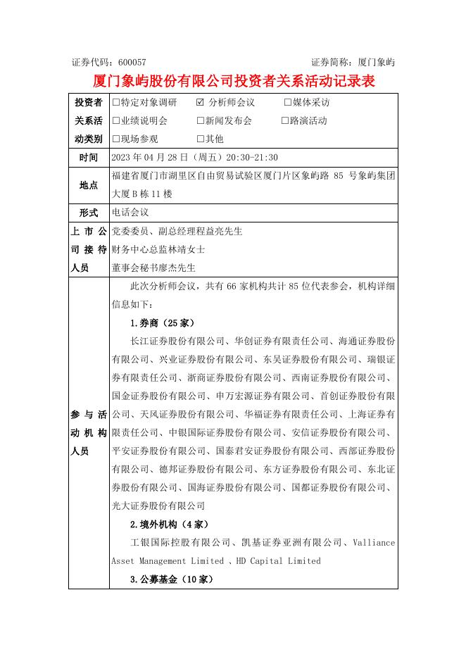 2023年4月28日投资者关系活动记录表.pdf