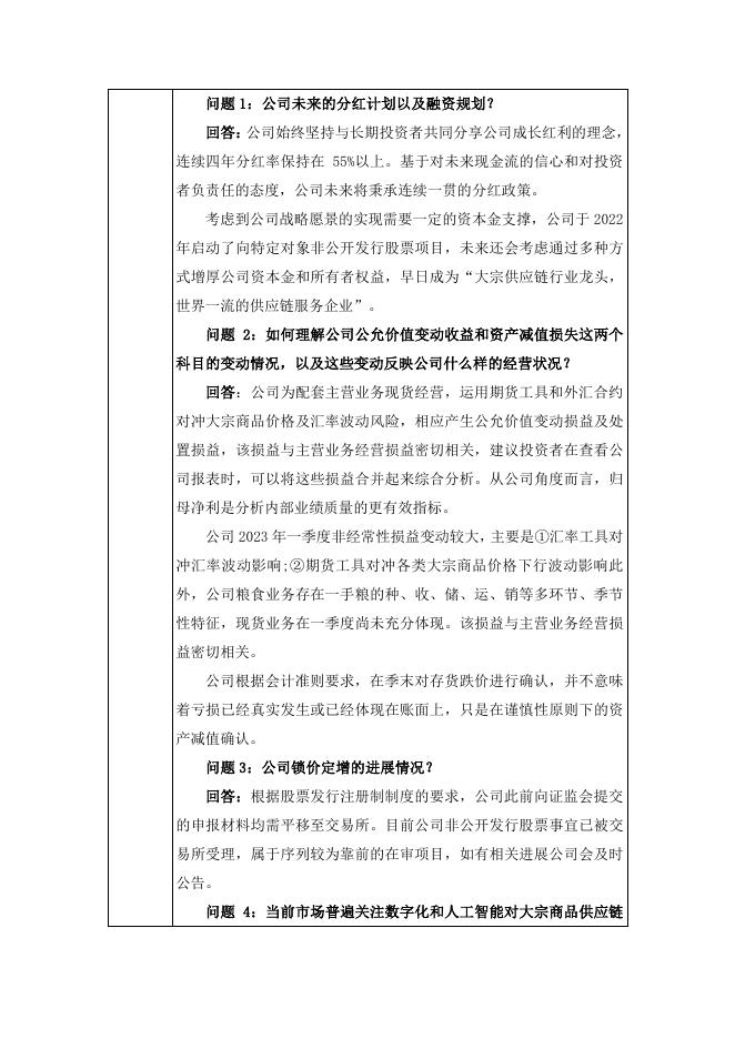 2023年4月28日投资者关系活动记录表.pdf