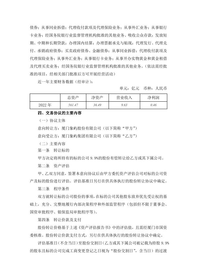 厦门象屿关于与控股股东签署哈尔滨农商行股份意向转让协议的提示性公告.pdf