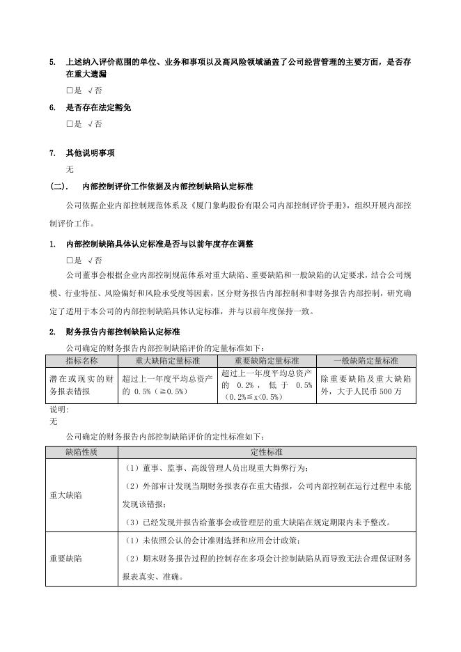 厦门象屿2022年度内部控制评价报告.pdf