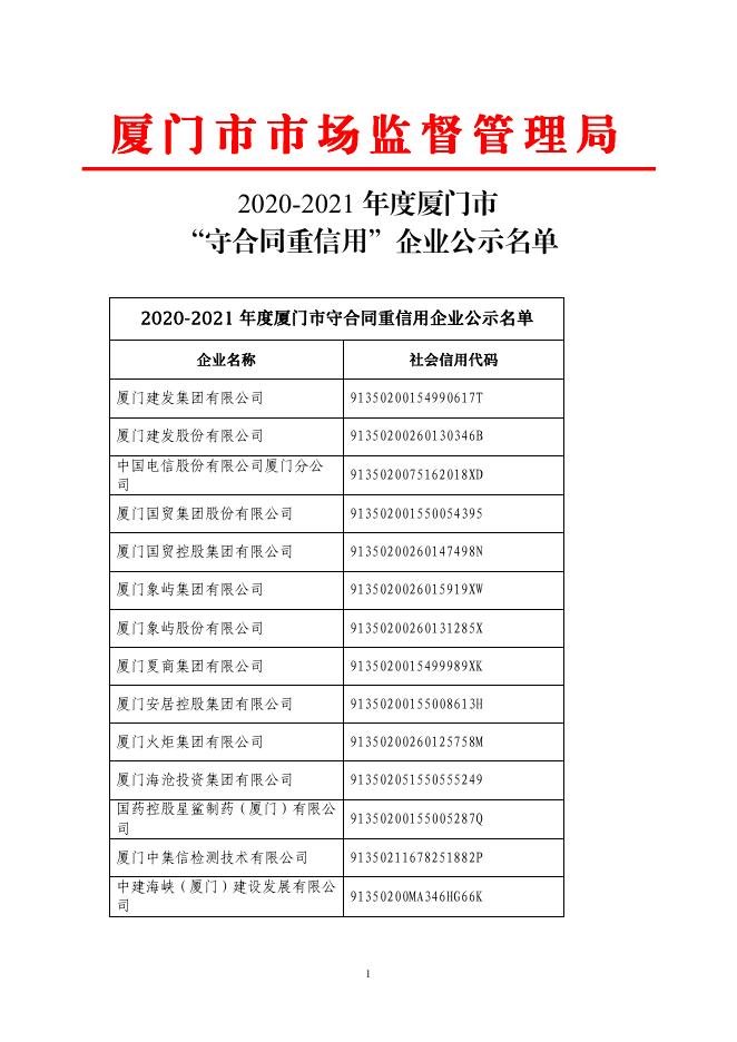 象屿速传获评2020-2021年度厦门市守合同重信用企业_象屿速传.pdf