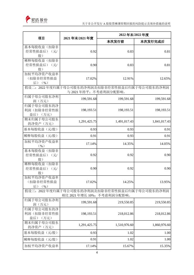 厦门象屿股份有限公司关于非公开发行股票摊薄即期回报的风险提示及填补措施的说明.pdf